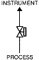 GPHV Schematic